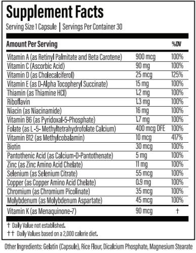 Thyroid Daily supplement capsule ingredients label
