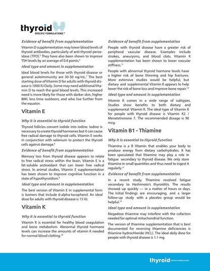 Thyroid Specific Formulations Thyroid Daily directions for use and dosage instructions labels