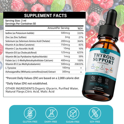 Authentic USA imported liquid vitamin drops for daily energy support.