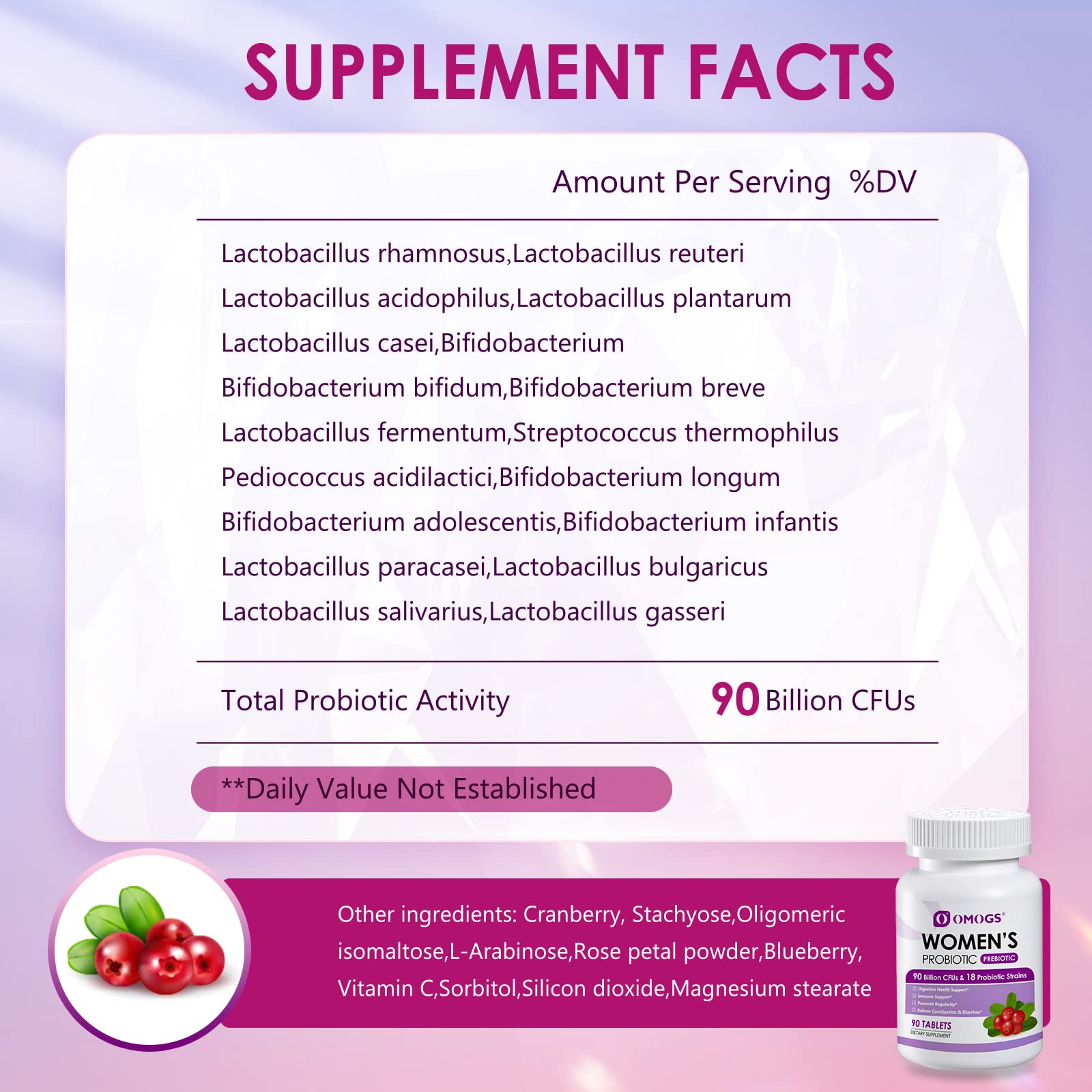 Side view of OMOGS digestive supplement bottle highlighting the 18 probiotic strains and organic ingredients.