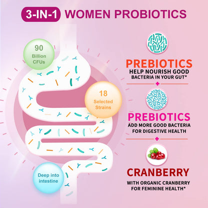 Back label of women's health probiotic tablets showing full nutritional facts, cranberry extract content, and usage instructions.