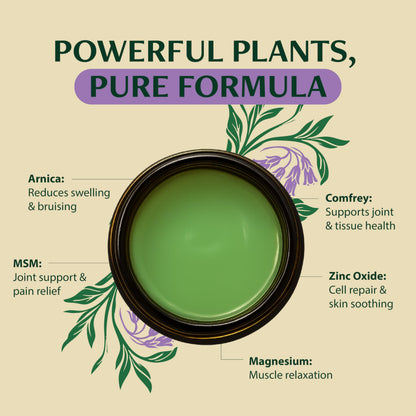 Person applying botanical comfrey cream to sore joints