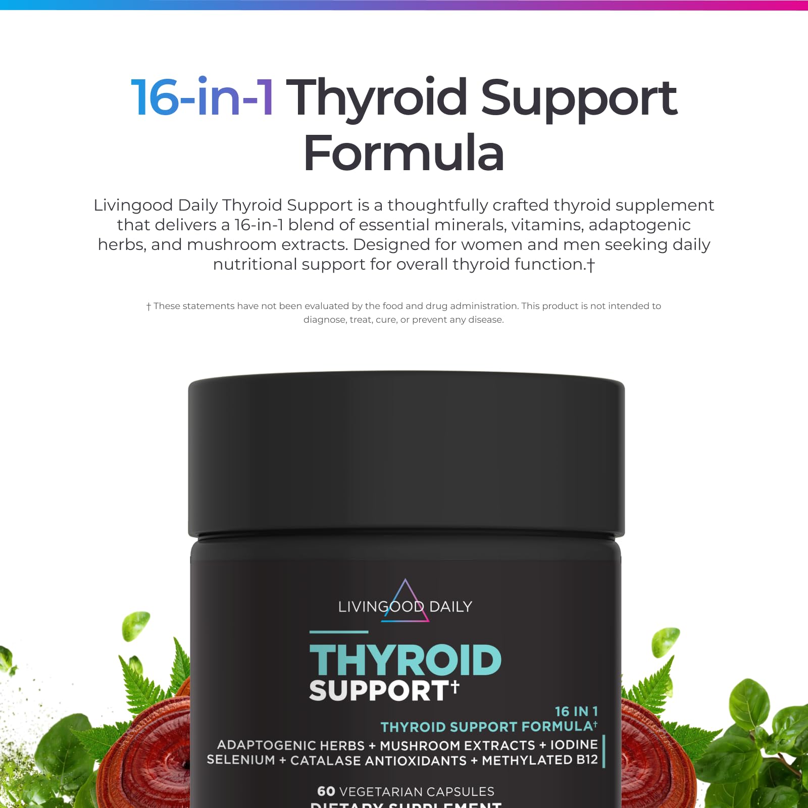 Livingood Daily Thyroid Support 16-in-1 wellness formula supplement ingredients label detailing iodine and selenium