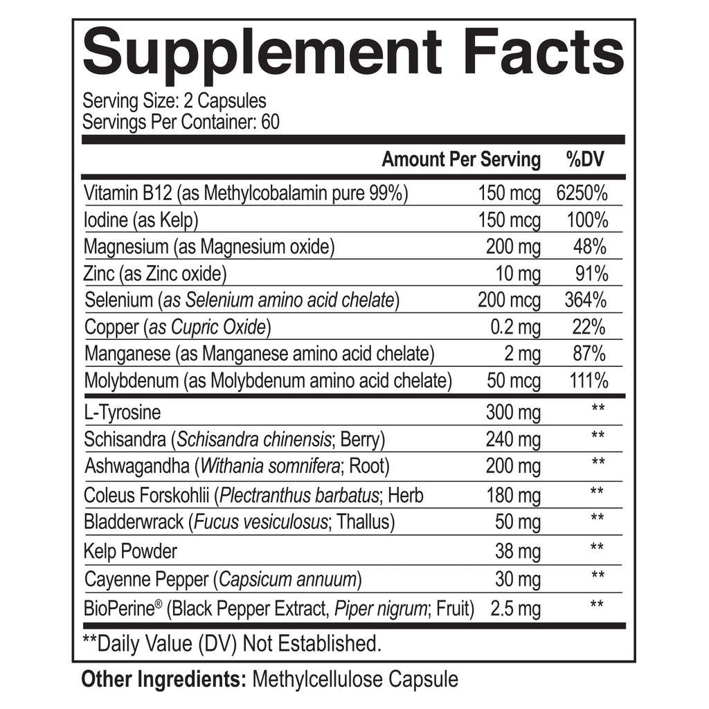 NutriFlair Thyroid Support supplement facts label showing iodine and ashwagandha