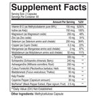 NutriFlair Thyroid Support supplement facts label showing iodine and ashwagandha