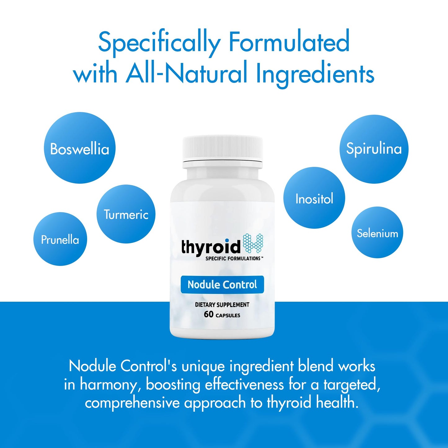 Doctor formulated natural thyroid nodule control capsules imported from USA.