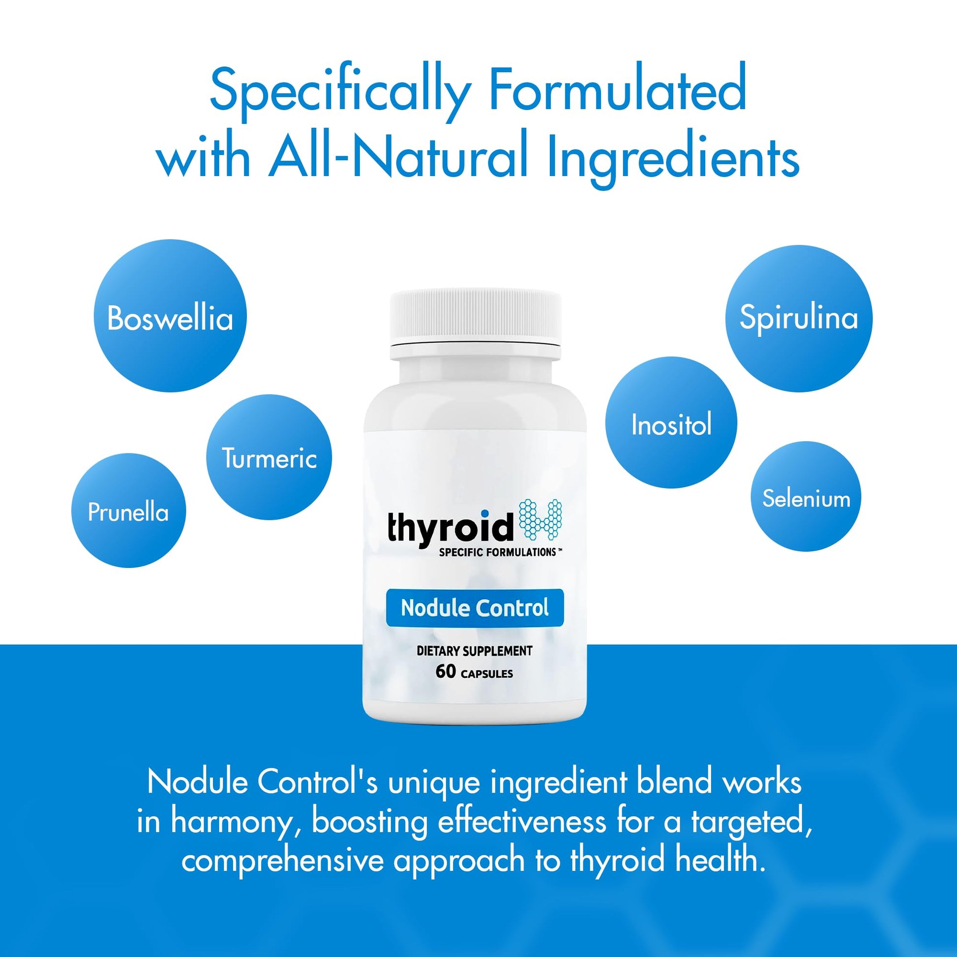 Doctor formulated natural thyroid nodule control capsules imported from USA.