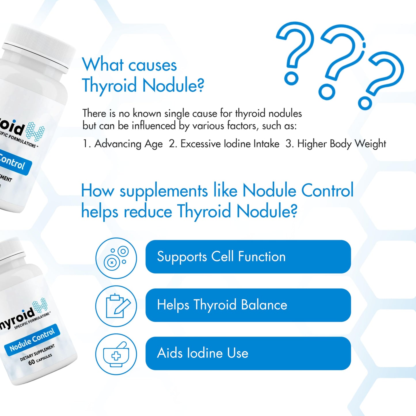 Thyroid Specific Formulations supplement bottle displaying authentic packaging seals.
