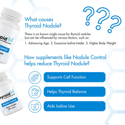 Thyroid Specific Formulations supplement bottle displaying authentic packaging seals.