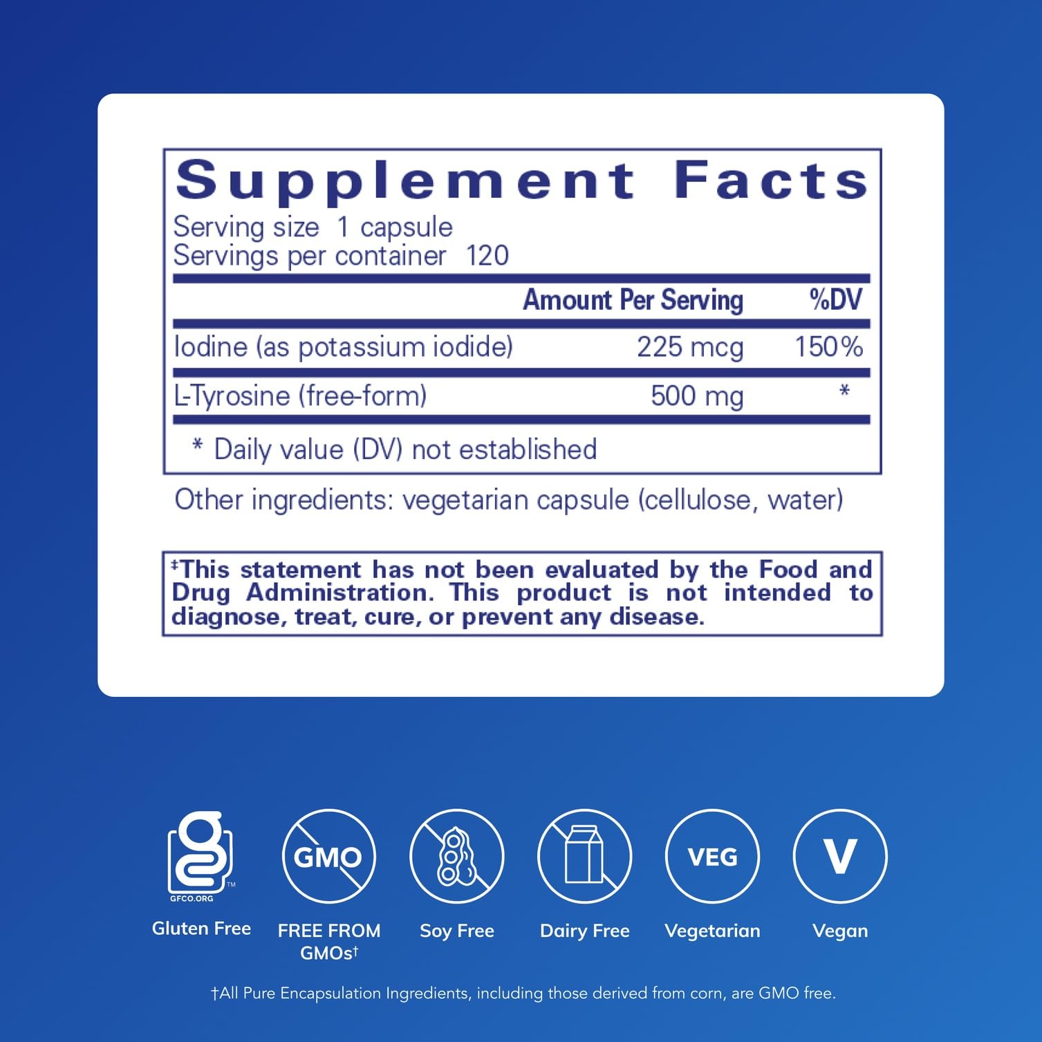 Pure Encapsulations thyroid supplement bottle showcasing supplement facts and clean ingredients panel