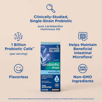 USA imported natural flavorless baby probiotic drops ingredients list.