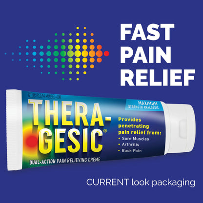 Thera-Gesic 5 Ounce pain relief cream tube