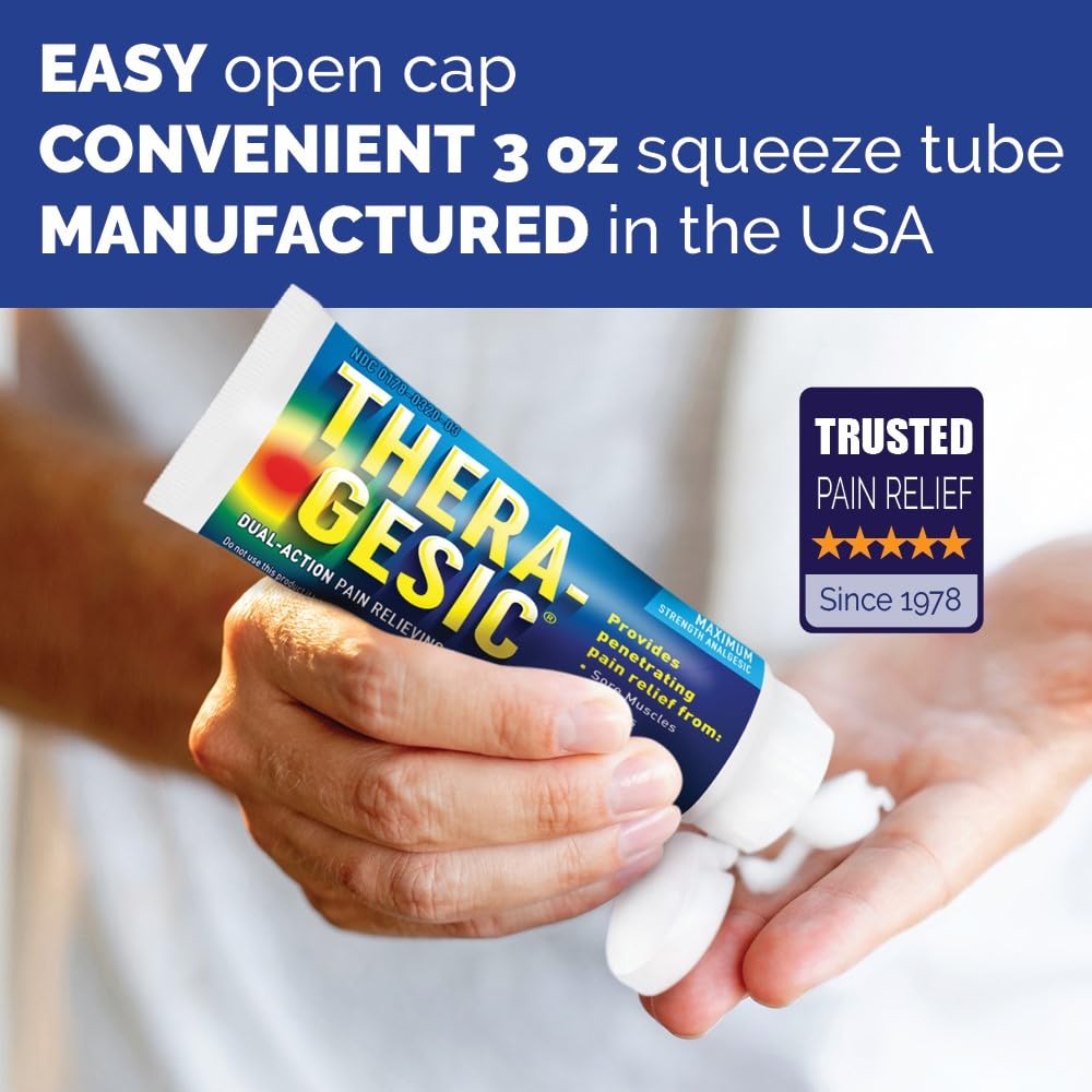 Close up of Thera-Gesic branding and active ingredients