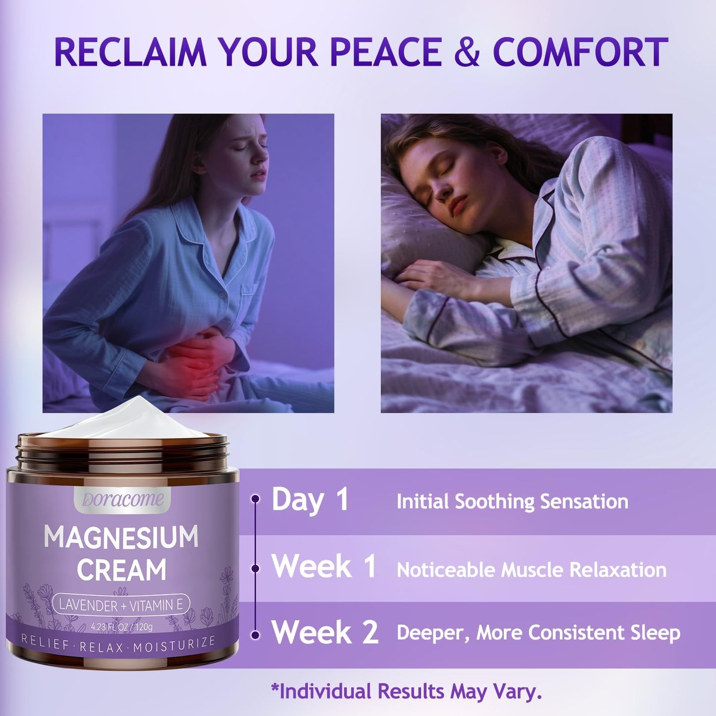 Texture and application of soothing magnesium lotion