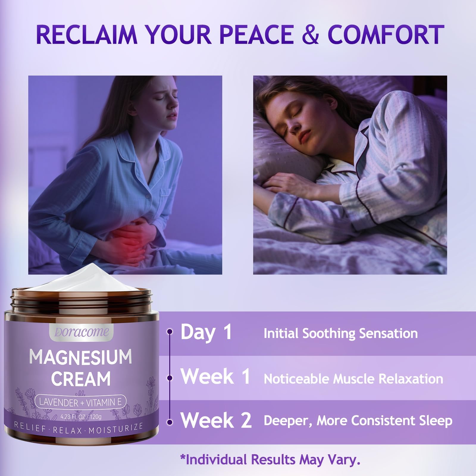 Texture and application of soothing magnesium lotion