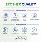 Back label of Epothex Bioidentical T2 showing ingredients and directions