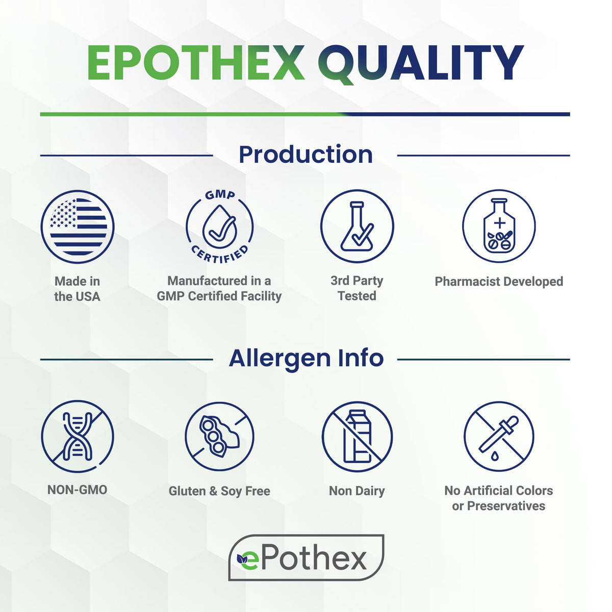 Back label of Epothex Bioidentical T2 showing ingredients and directions