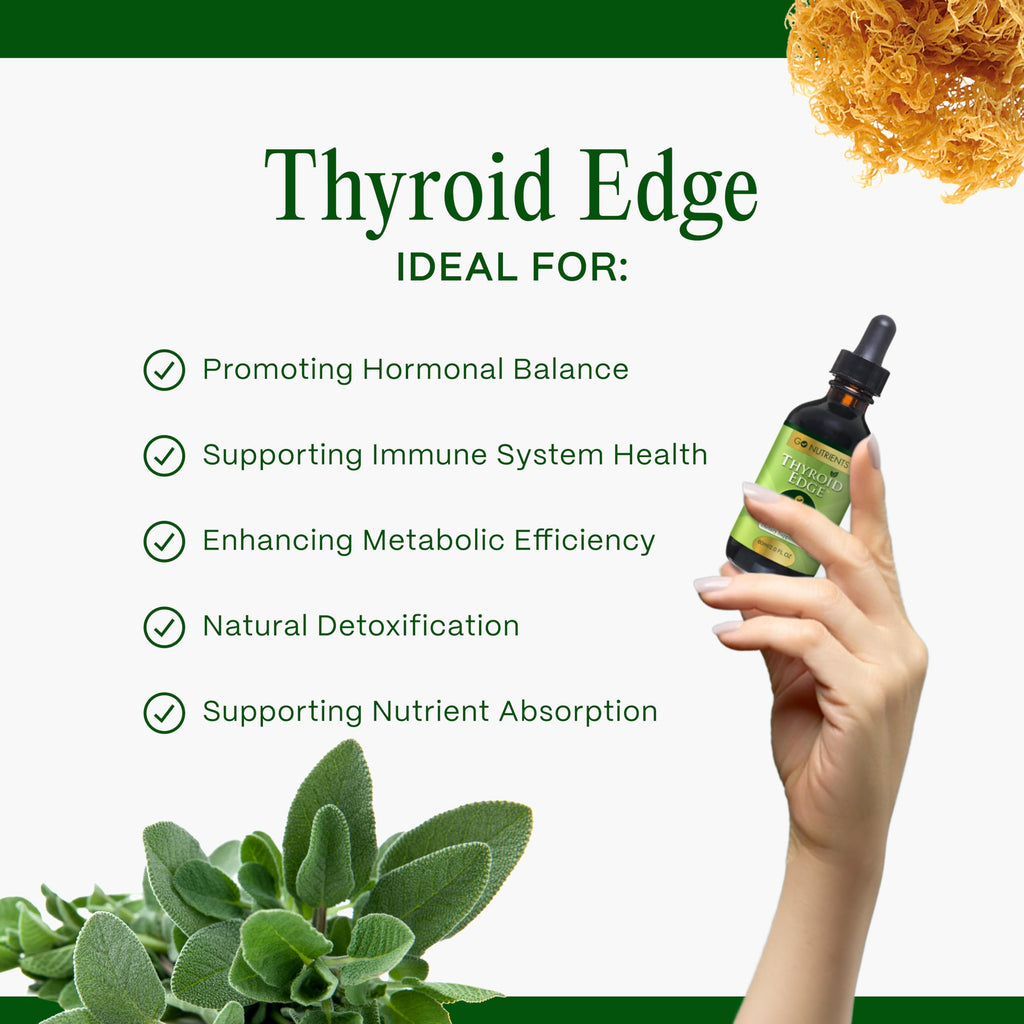 Go Nutrients Thyroid Edge two fluid ounces bottle with dropper cap