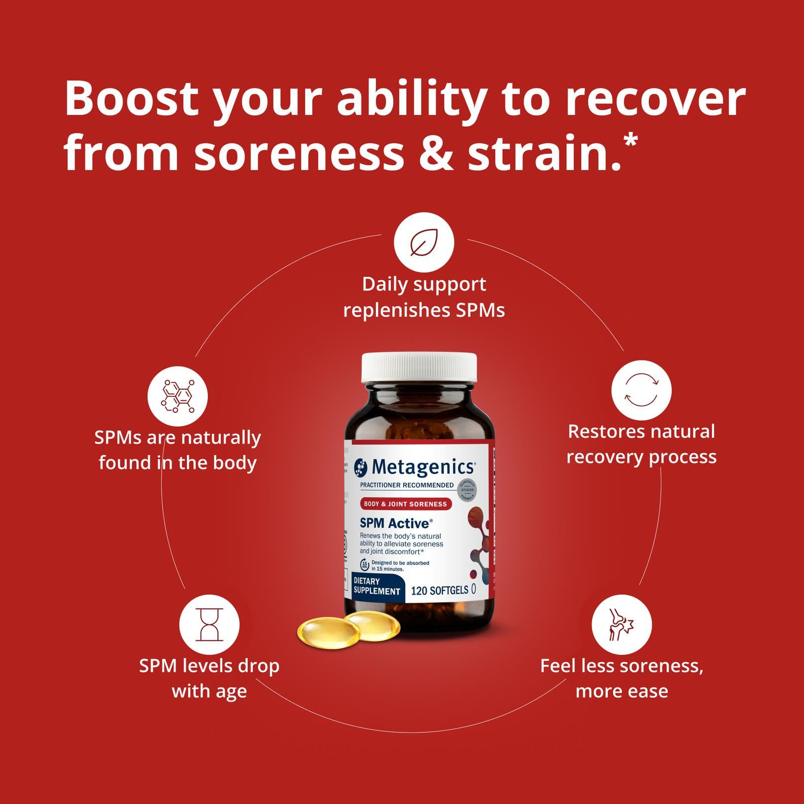 Side view of Metagenics SPM Active softgels supplement facts