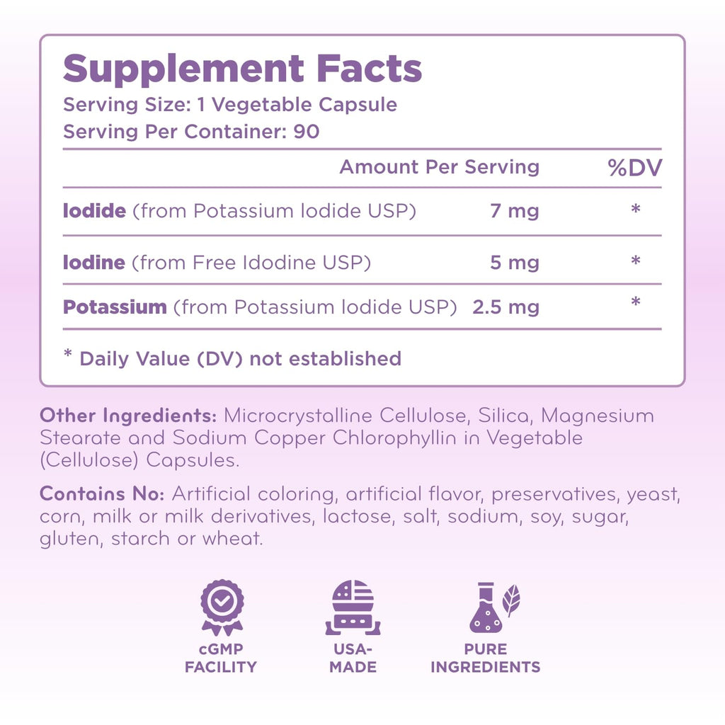 Clear Formulas 12.5 mg iodine supplement back panel facts
