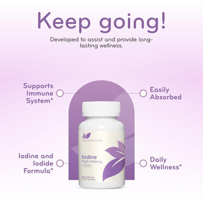 Clear Formulas Iodine high potency supplement bottle back panel details