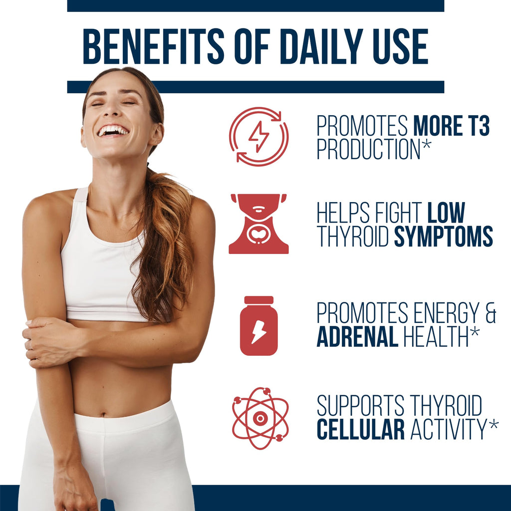Dr. Westin Childs thyroid support supplement bottle showcasing vegetarian capsules label.