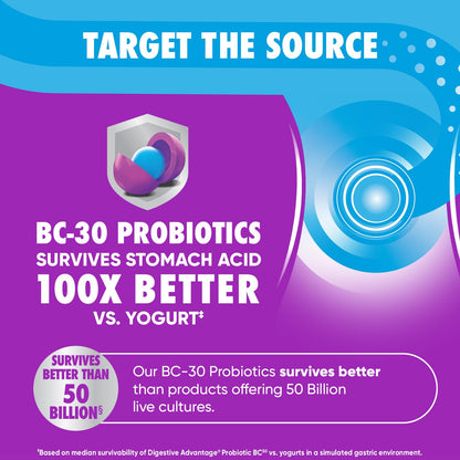 Digestive Advantage daily wellness gummies showing the direct USA import verification details.
