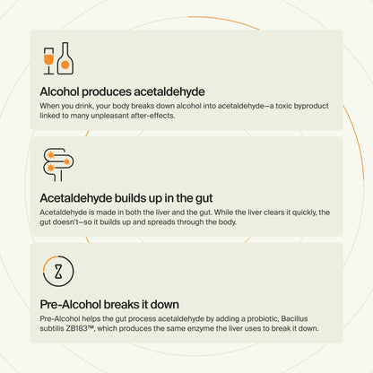 Authentic USA imported ZBiotics lifestyle shot featuring unflavored pre alcohol supplement bottles