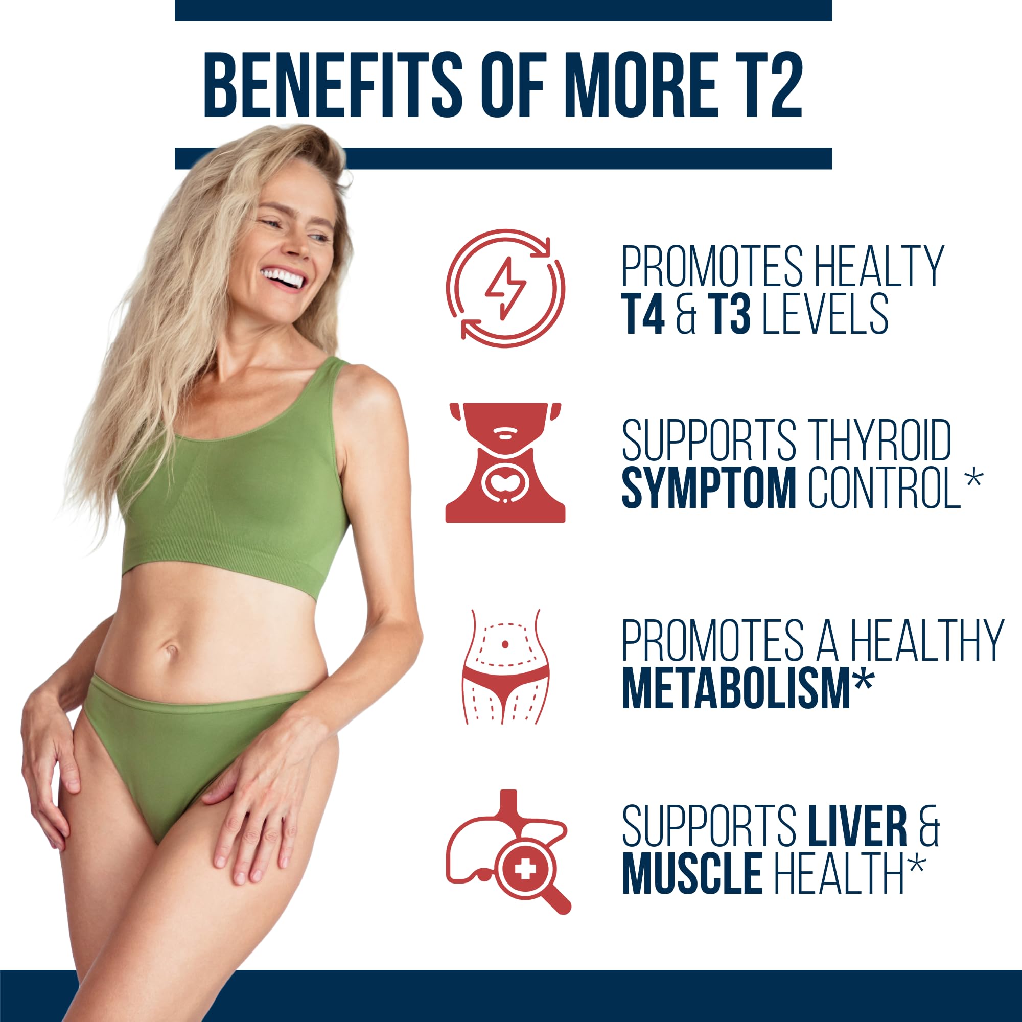 Dr Westin Childs Essential T2 supplement nutritional facts and ingredients label
