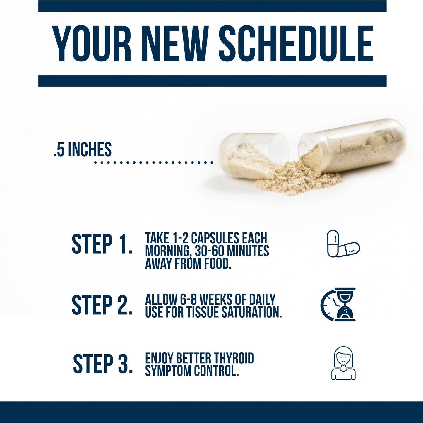 USA imported Dr Westin Childs thyroid hormone support dietary supplement bottle