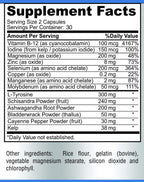 Yummyvite Thyroid Support Supplement lifestyle and product display