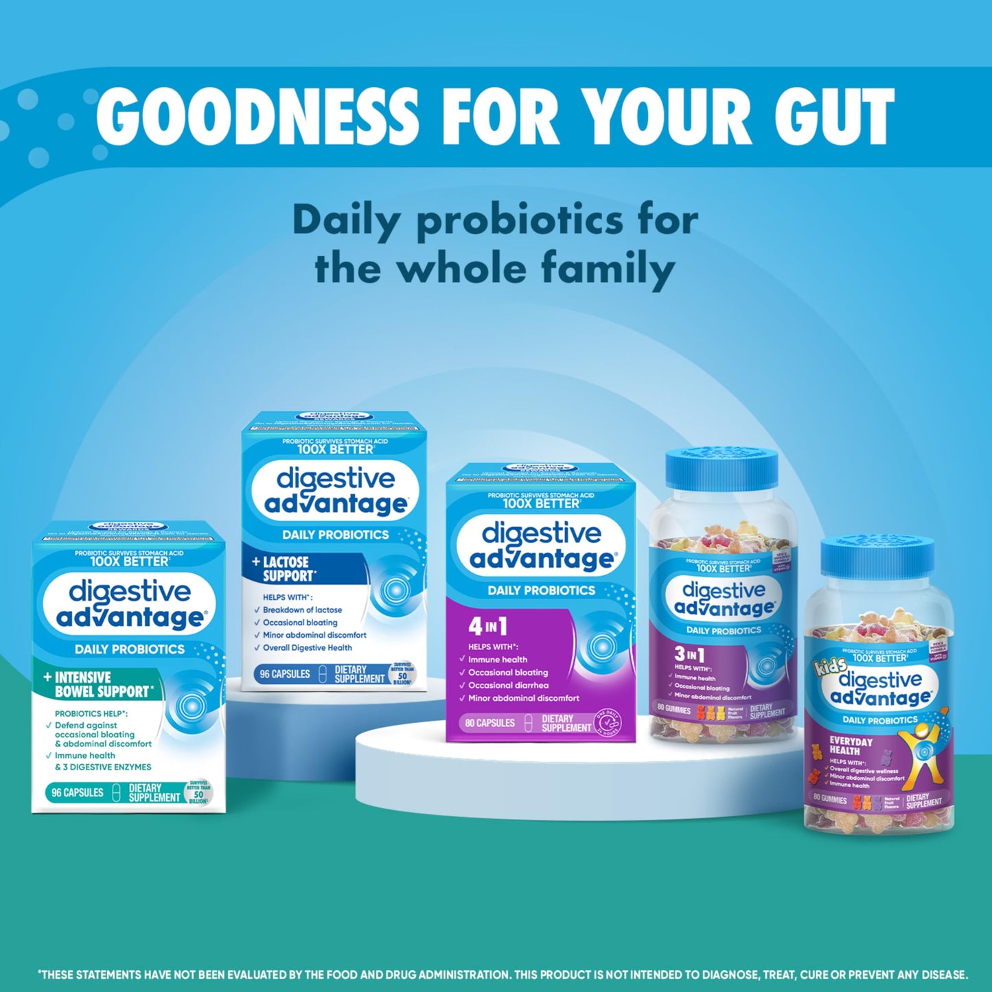 Digestive Advantage intensive bowel support 96 count pack showcasing immune health attributes.