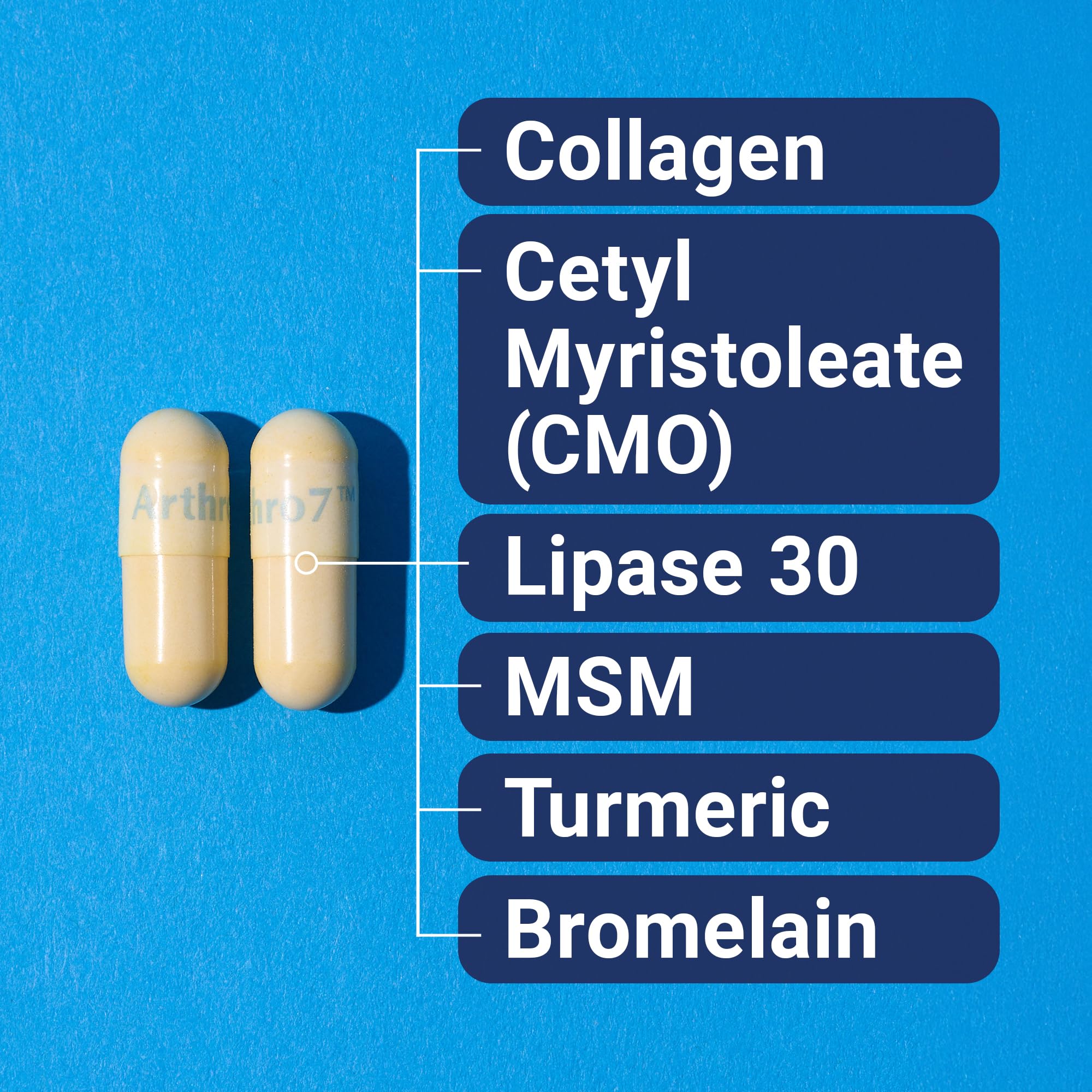 Side view of U.S. Doctorsâ€™ Clinical Arthro-7 capsule bottle