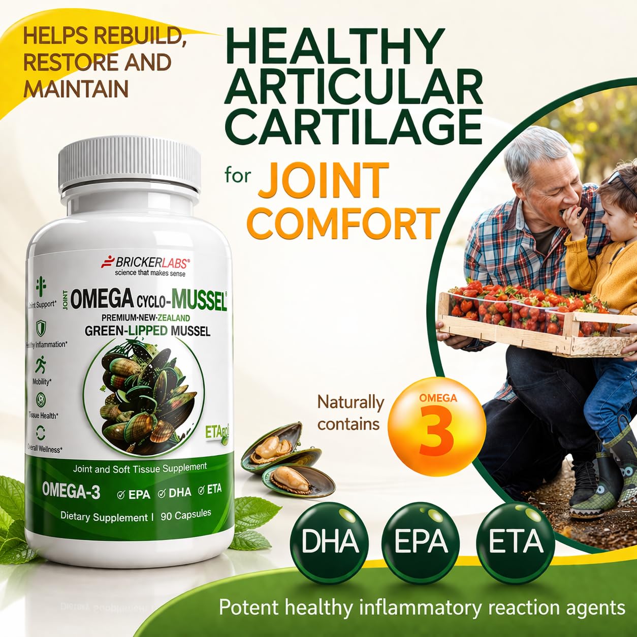 Back label of Bricker Labs Omega Cyclo showing supplement facts