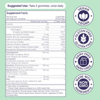 Habit Plus Habitat Thyroid Plus Gummies lifestyle wellness presentation