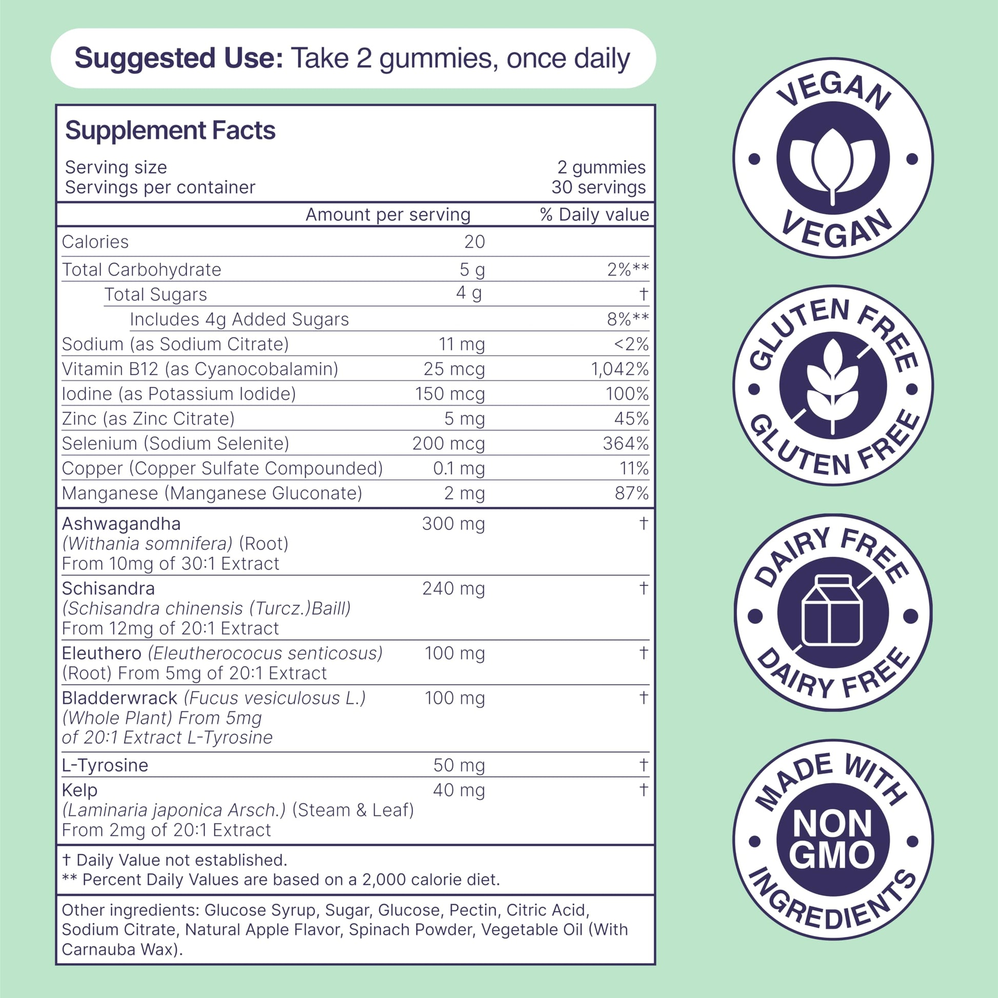 Daily thyroid hormone balance gummies imported from United States.