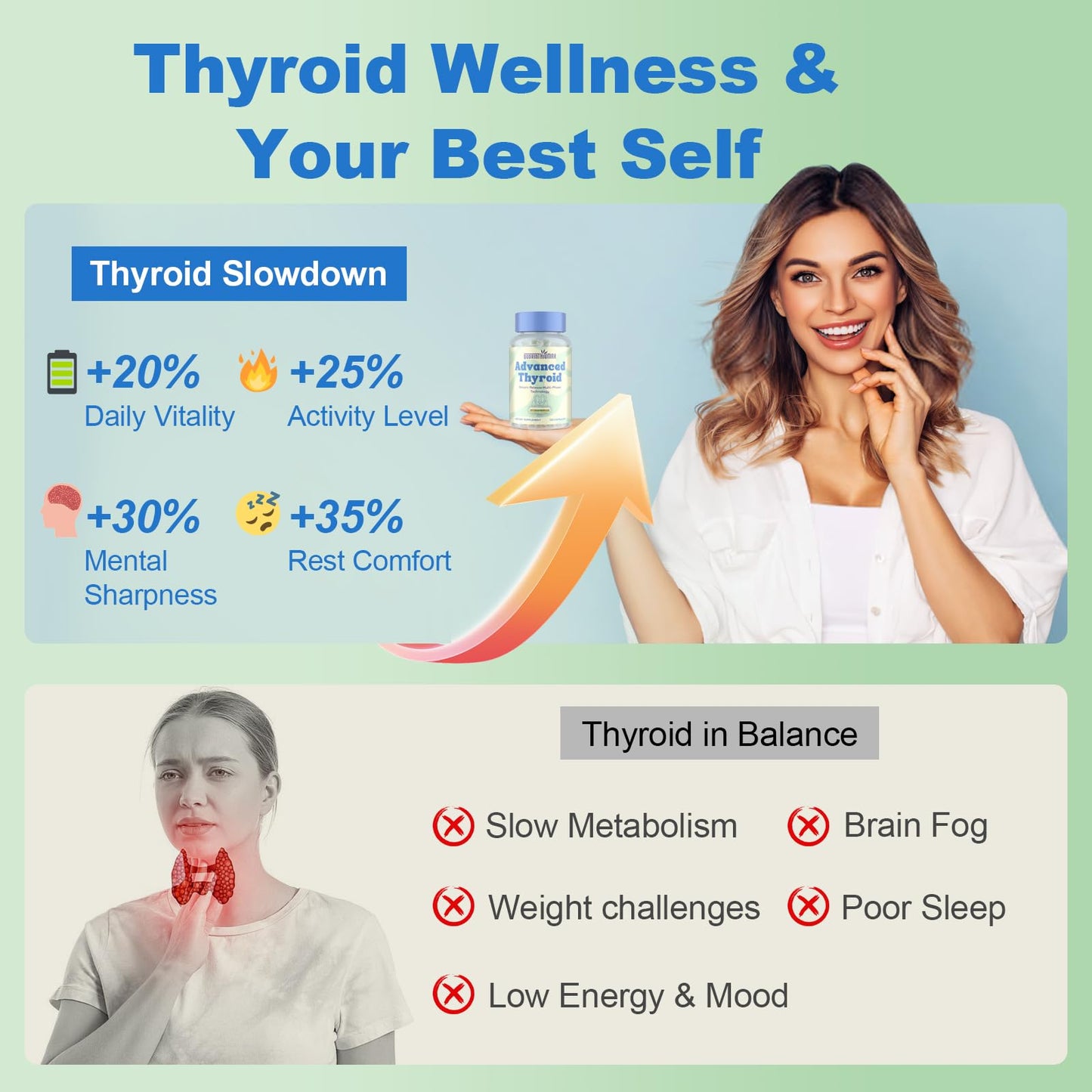 Authentic USA imported women's thyroid capsules containing ashwagandha and marine collagen peptides.