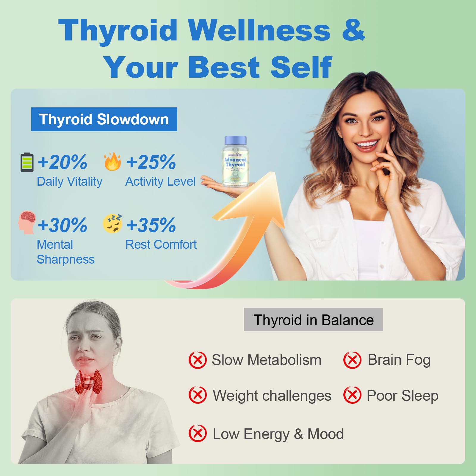 Authentic USA imported women's thyroid capsules containing ashwagandha and marine collagen peptides.