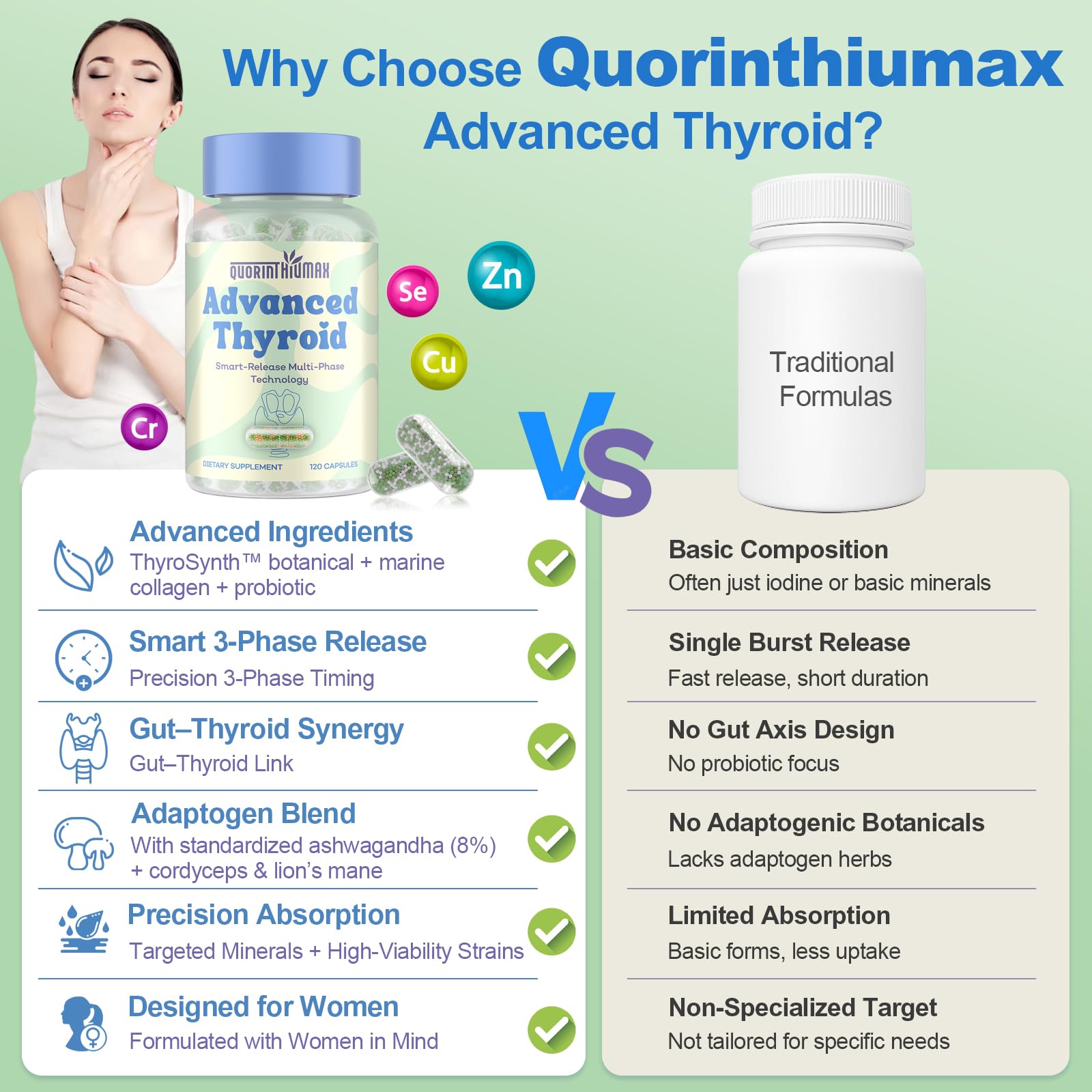 Close-up of Thyro8 120 capsules nutritional facts and 20B CFU probiotic matrix ingredients label.