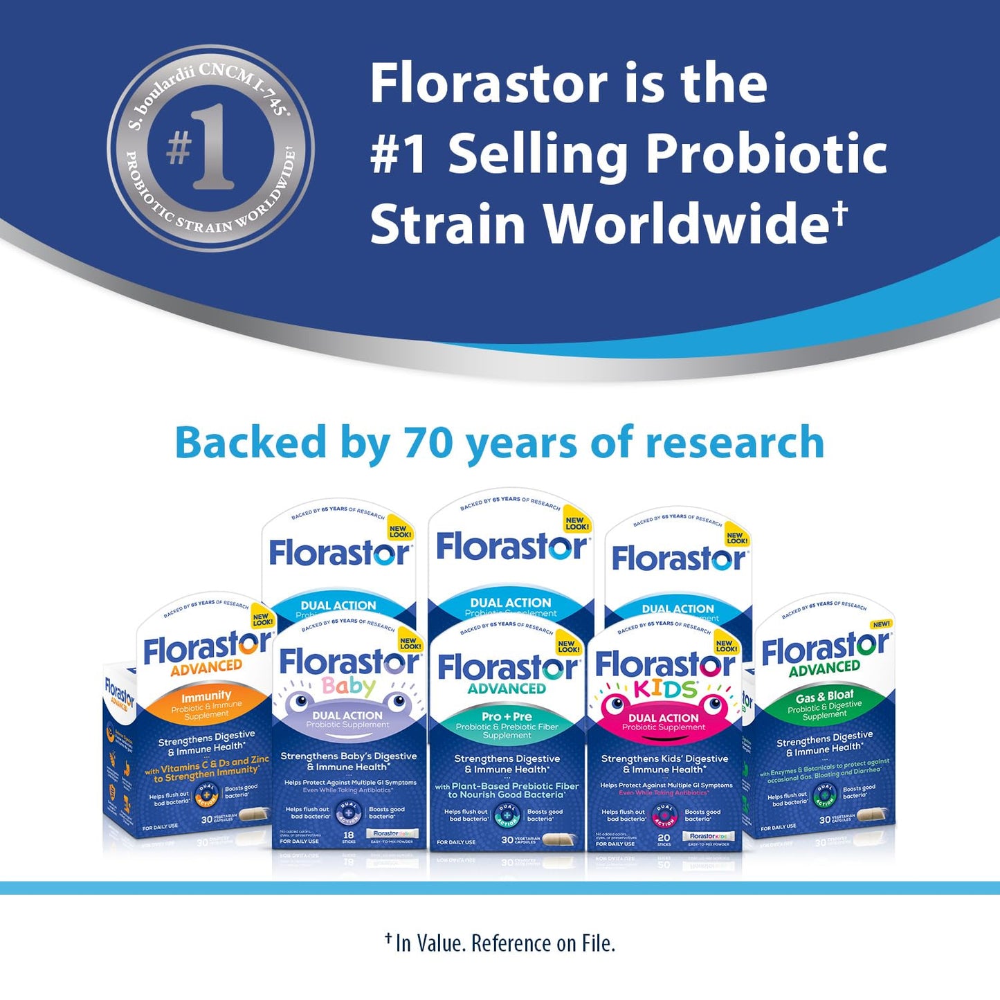 Premium USA imported Florastor wellness supplement showing secure tamper evident seal on the container cap