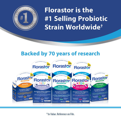 Premium USA imported Florastor wellness supplement showing secure tamper evident seal on the container cap