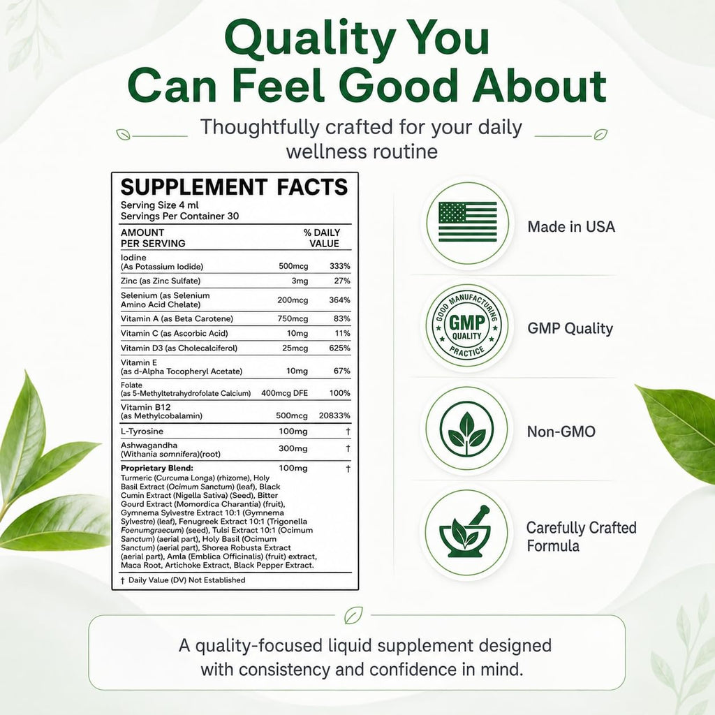 Crobirware thyroid supplement liquid drops showing organic iodine and selenium nutritional facts.