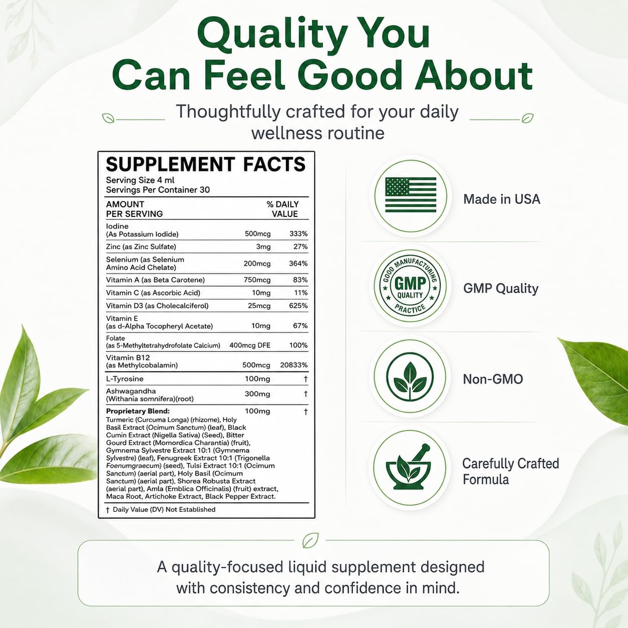Crobirware thyroid supplement liquid drops showing organic iodine and selenium nutritional facts.