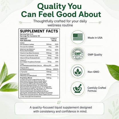 Crobirware thyroid supplement liquid drops showing organic iodine and selenium nutritional facts.