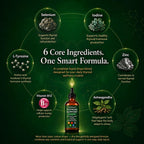 Premium 4 ounce sublingual thyroid health formula dropper bottle by Crobirware.