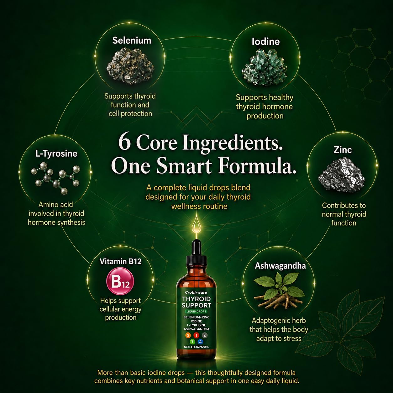 Premium 4 ounce sublingual thyroid health formula dropper bottle by Crobirware.
