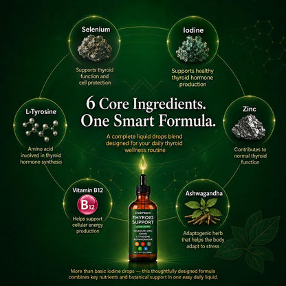 Premium 4 ounce sublingual thyroid health formula dropper bottle by Crobirware.