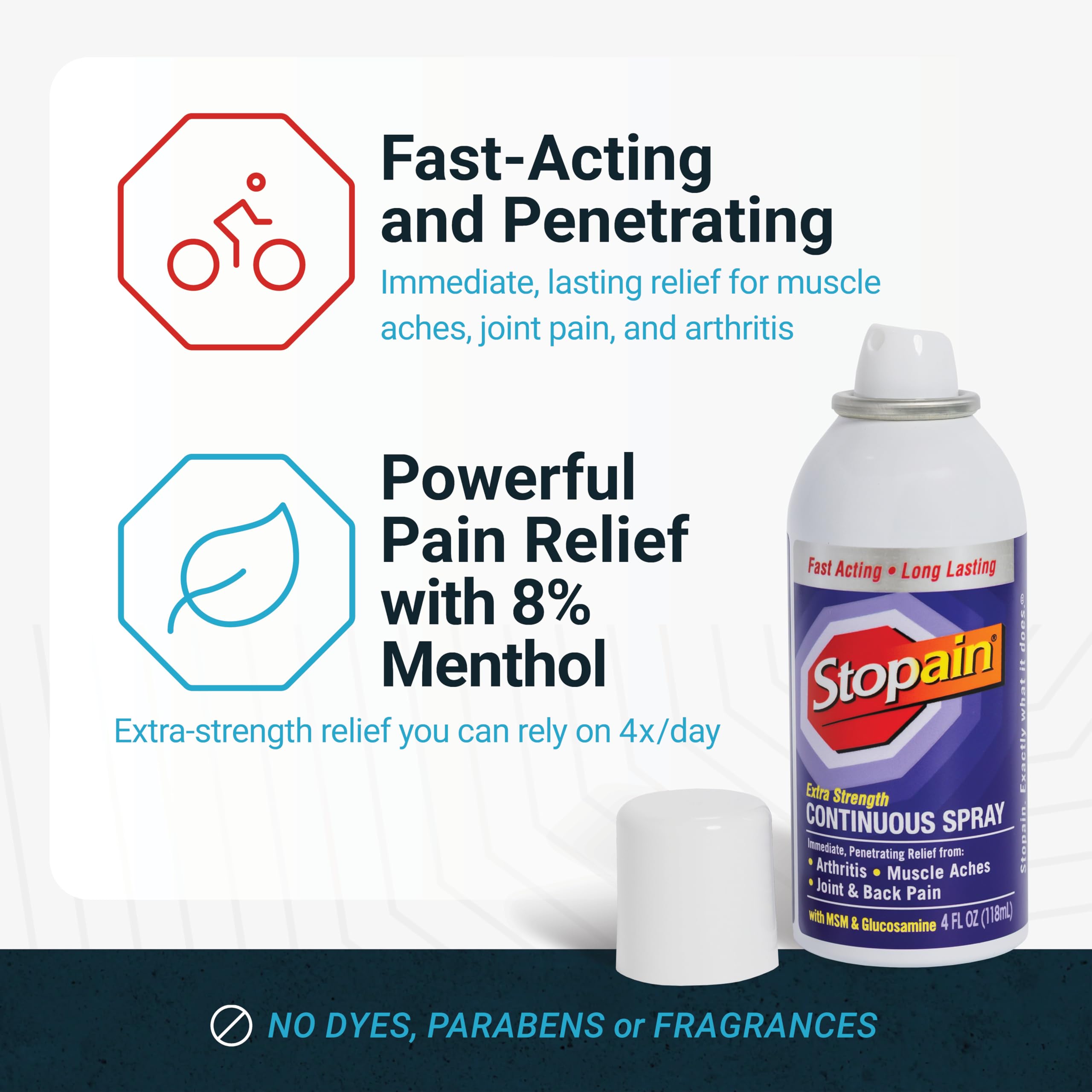 Stopain spray ingredients and USA made label closeup