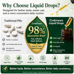 Crobirware daily liquid thyroid drops being mixed into a clean glass of water.