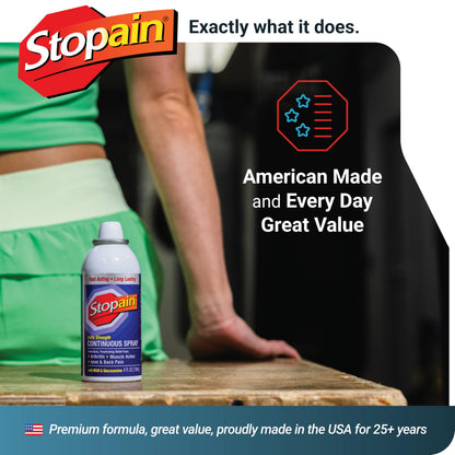 Two pack of Stopain pain relief spray in retail packaging
